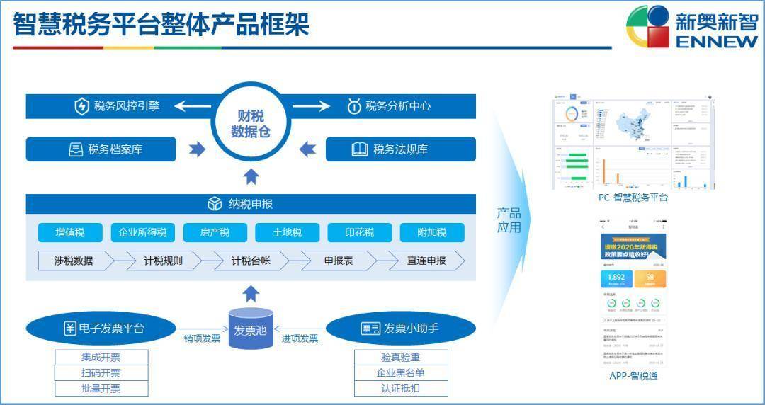 2024新奥资料免费精准071,精细评估解析_2DM32.367