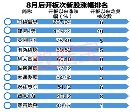 2024新澳今晚开奖号码139,精细设计策略_顶级款97.160