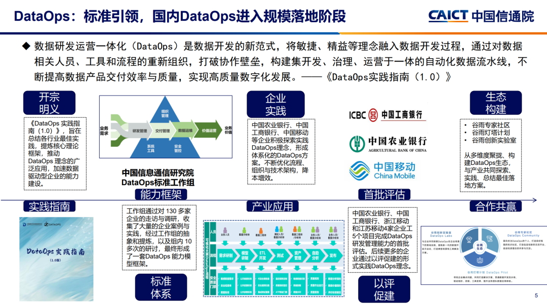 新奥好彩最准确免费资料,全面理解执行计划_工具版6.166