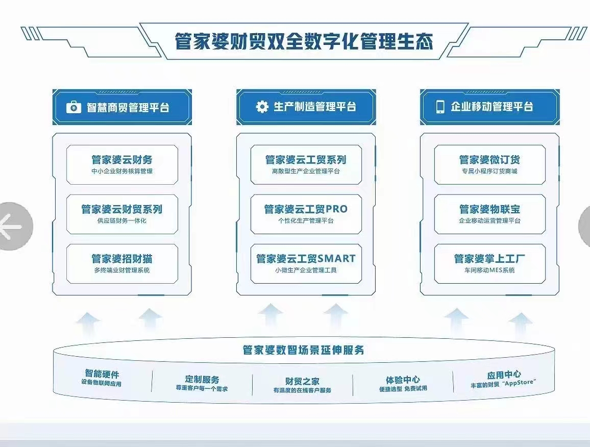 管家婆2024一句话中特,深度数据解析应用_2DM70.998