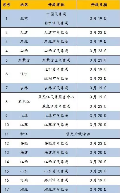 新澳开奖历史记录查询,深入解答解释定义_探索版60.846