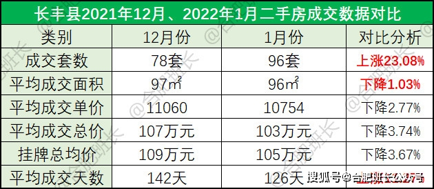 澳门三码三码精准100%,综合数据解析说明_粉丝版17.330