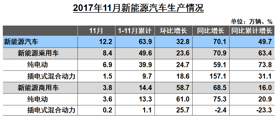 新奥全部开奖记录查询,实地分析数据方案_uShop23.489