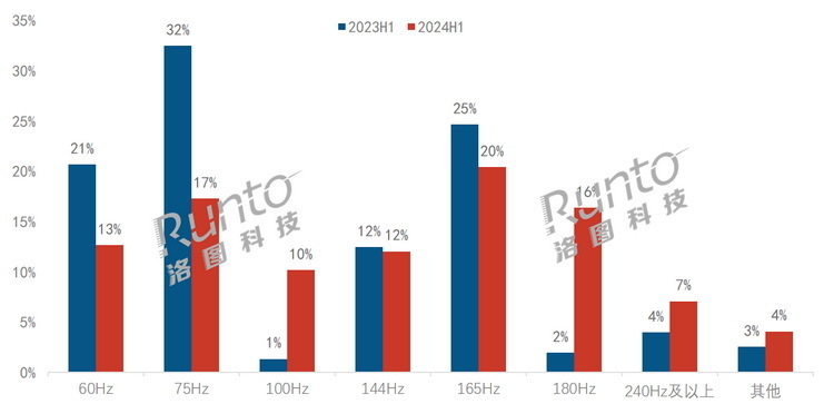 澳彩资料免费长期公开,实地执行考察数据_FHD版95.317