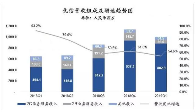 澳门今天晚上特马开什么,全面实施数据分析_Essential16.663