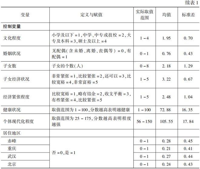 澳门一肖中100%期期准47神枪,统计分析解释定义_娱乐版20.911