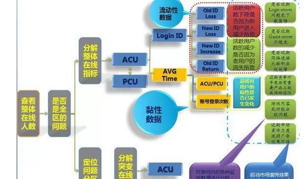 天中图库,全面解析数据执行_精装版31.668