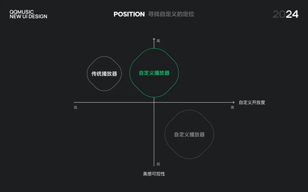 2024年正版资料免费大全功能介绍,连贯评估方法_iPhone34.72