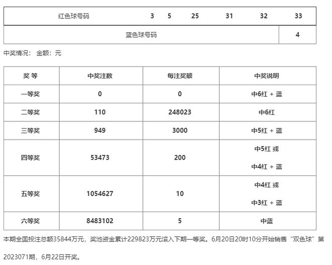 澳门一码一码100准确,实地数据验证设计_复刻款96.564