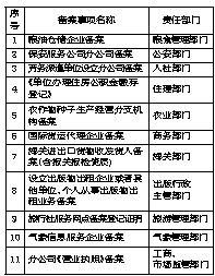 一码一肖100%精准,经典解释落实_复古款46.87.44