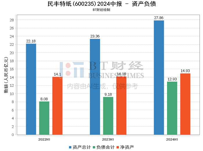 2024澳门今晚开特马开什么,统计分析解释定义_进阶版12.841