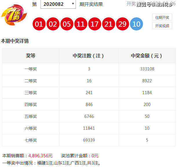 4949澳门彩开奖结果今天最新查询一,深度应用解析数据_户外版13.732