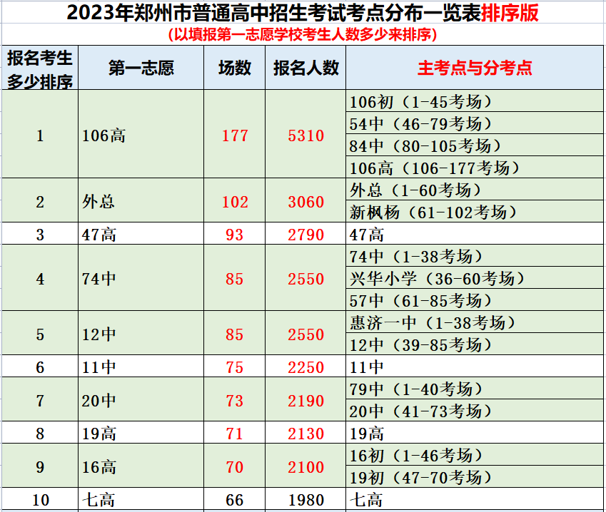 2024年一肖一码一中,权威评估解析_9DM44.356