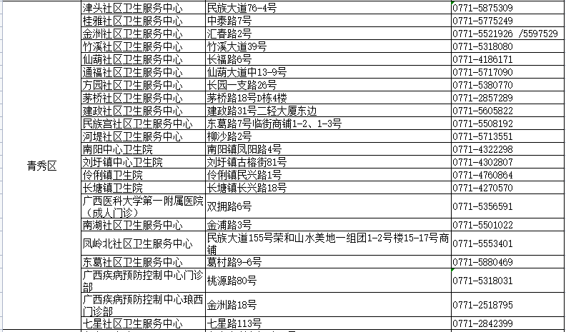 二四六香港全年免费资料说明,最新热门解答落实_5DM39.79