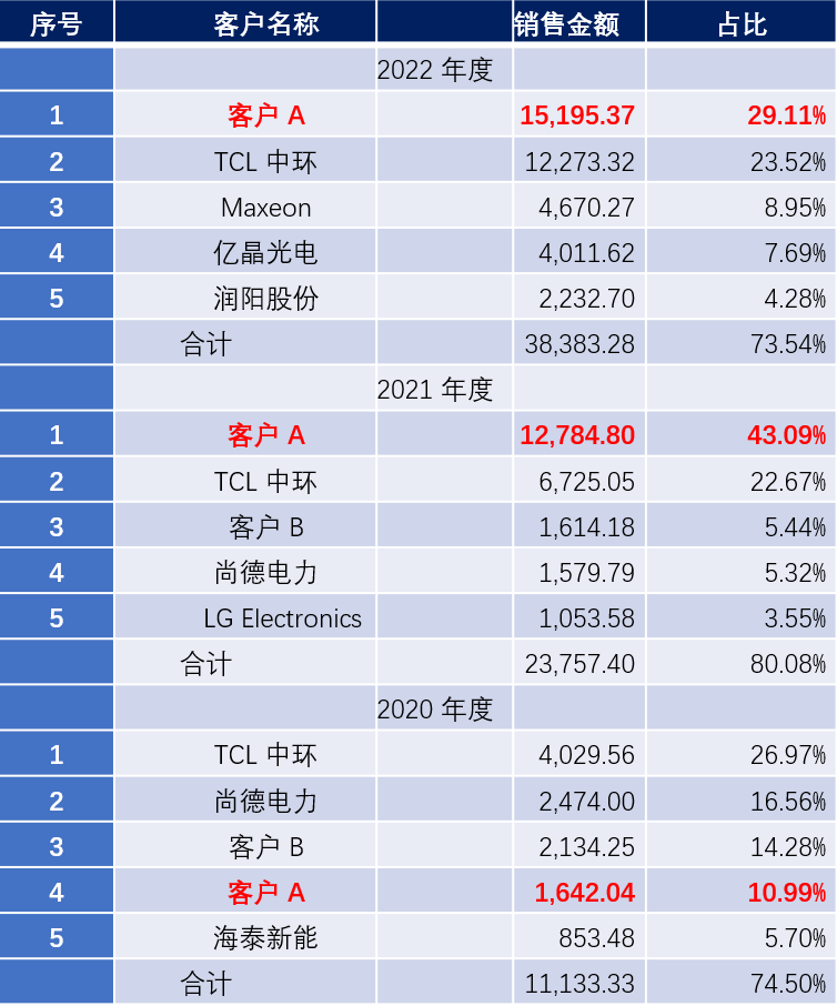 新澳门2024开奖结果,时代说明评估_特别版25.429