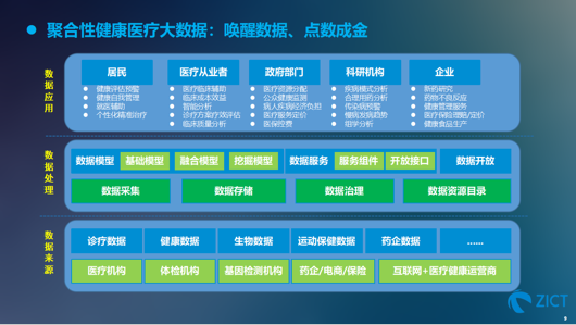 新奥门正版免费资料大全旅游团,数据驱动计划设计_SHD13.629