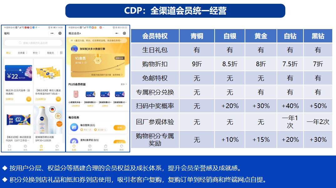 澳门一码中精准一码的投注技巧,实地数据分析计划_特供款21.262