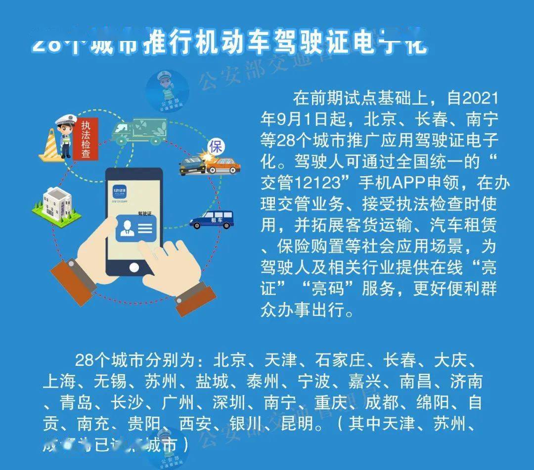 新澳精准资料免费提供50期,准确资料解释落实_NE版43.665