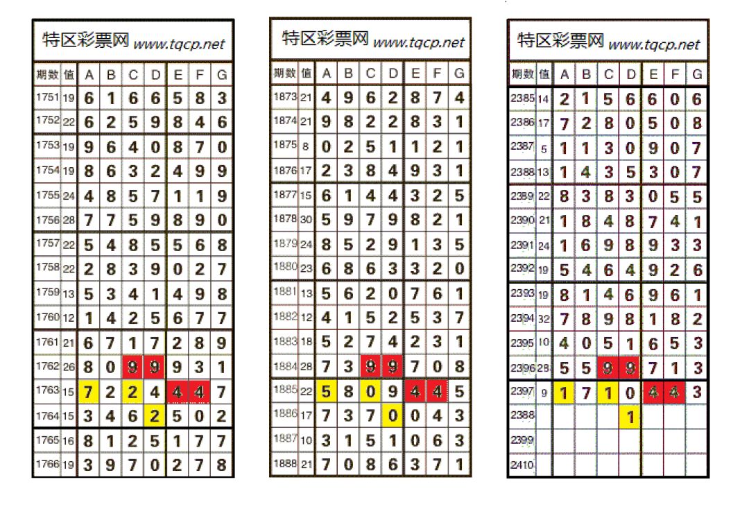 新澳今晚开奖结果查询,精细方案实施_The36.82