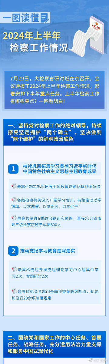 2024新奥精准资料免费大全078期,先进技术执行分析_动态版25.268