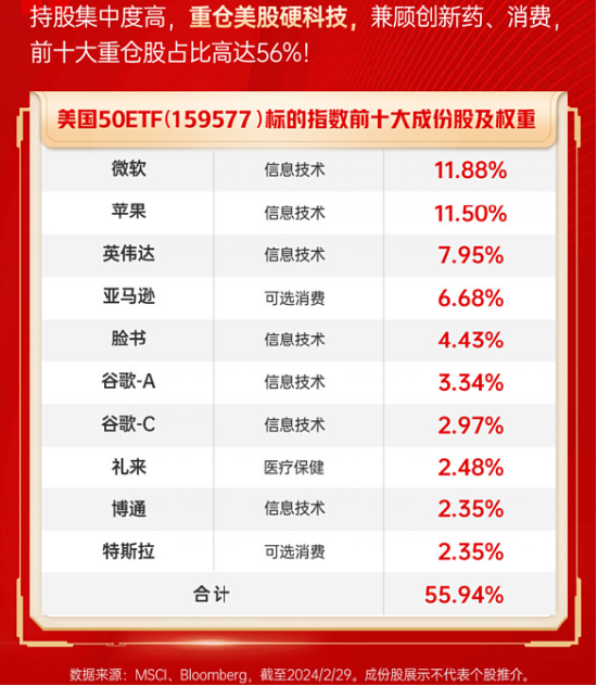 2024澳门马今晚开奖记录,精准分析实施_储蓄版72.680