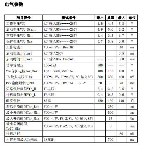 2024新奥正版资料免费提供,广泛的解释落实支持计划_8K75.520