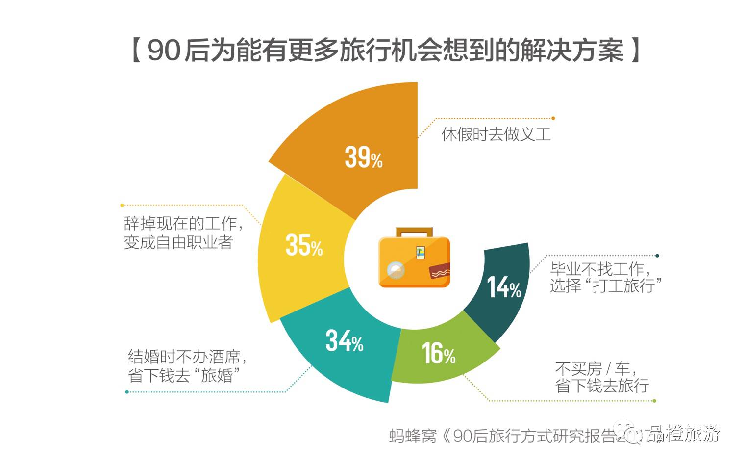 2024新奥天天免费资料,精细分析解释定义_10DM19.96.31