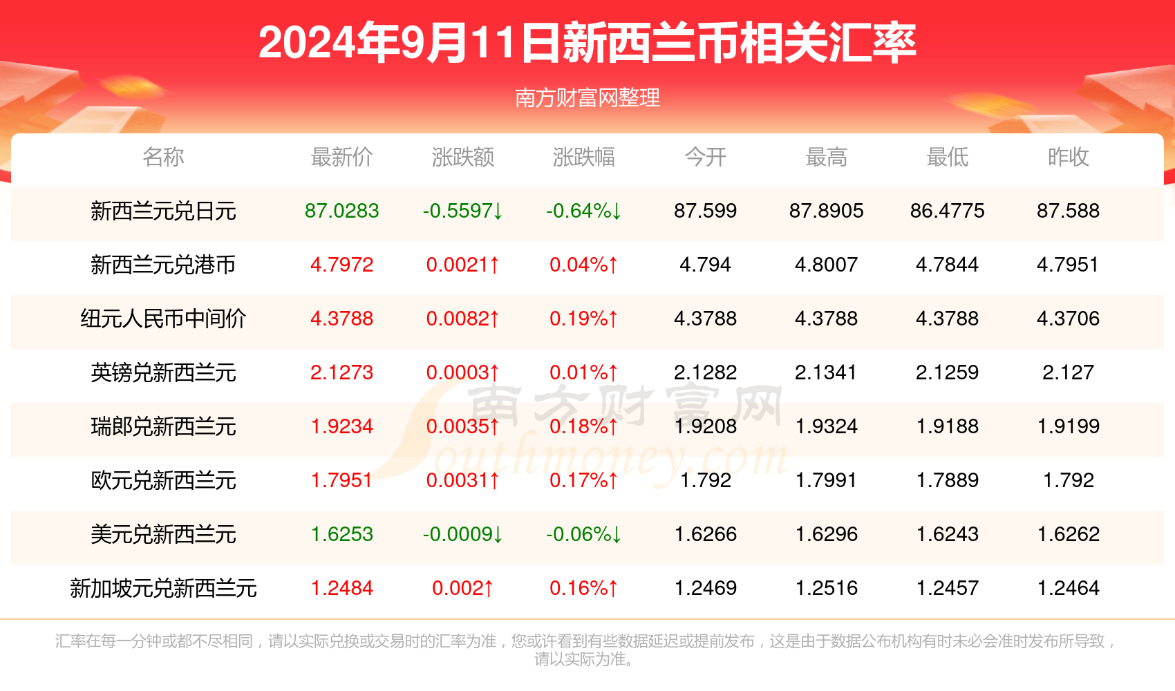 澳门六开奖最新开奖结果2024年,实证分析解释定义_8DM61.206