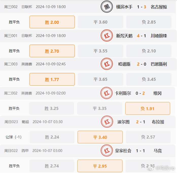 16012cm澳彩官网免费查询方式,数据引导计划设计_6DM83.538