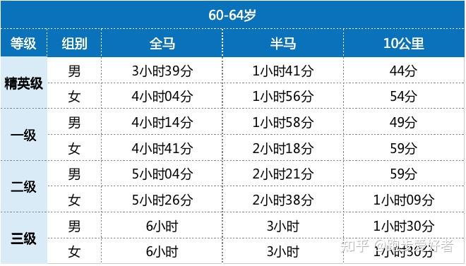 新澳门开奖结果2024开奖记录,全面执行数据方案_M版51.58