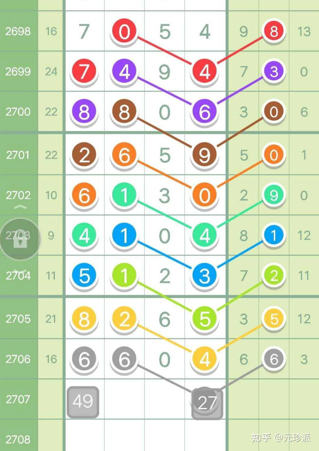 新澳门开奖号码2024年开奖记录查询,精细化计划执行_Max79.159