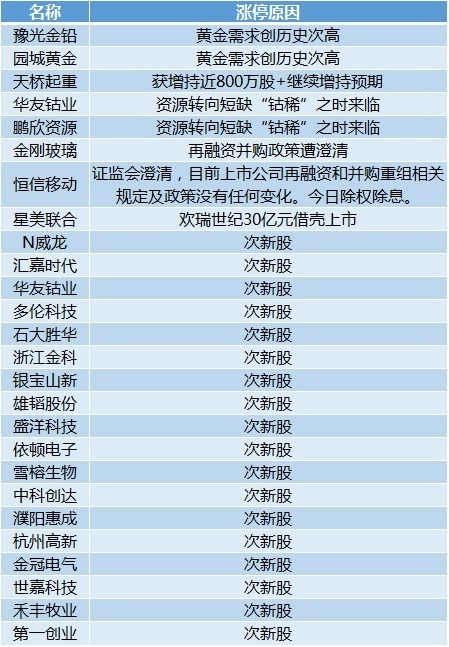 2024年今晚开奖结果查询,理论解答解释定义_基础版36.91