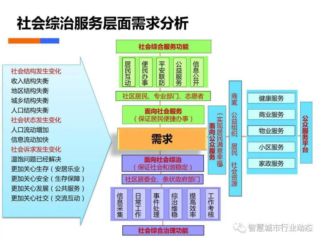 新澳精准资料大全免费更新,实地数据分析计划_WearOS76.924