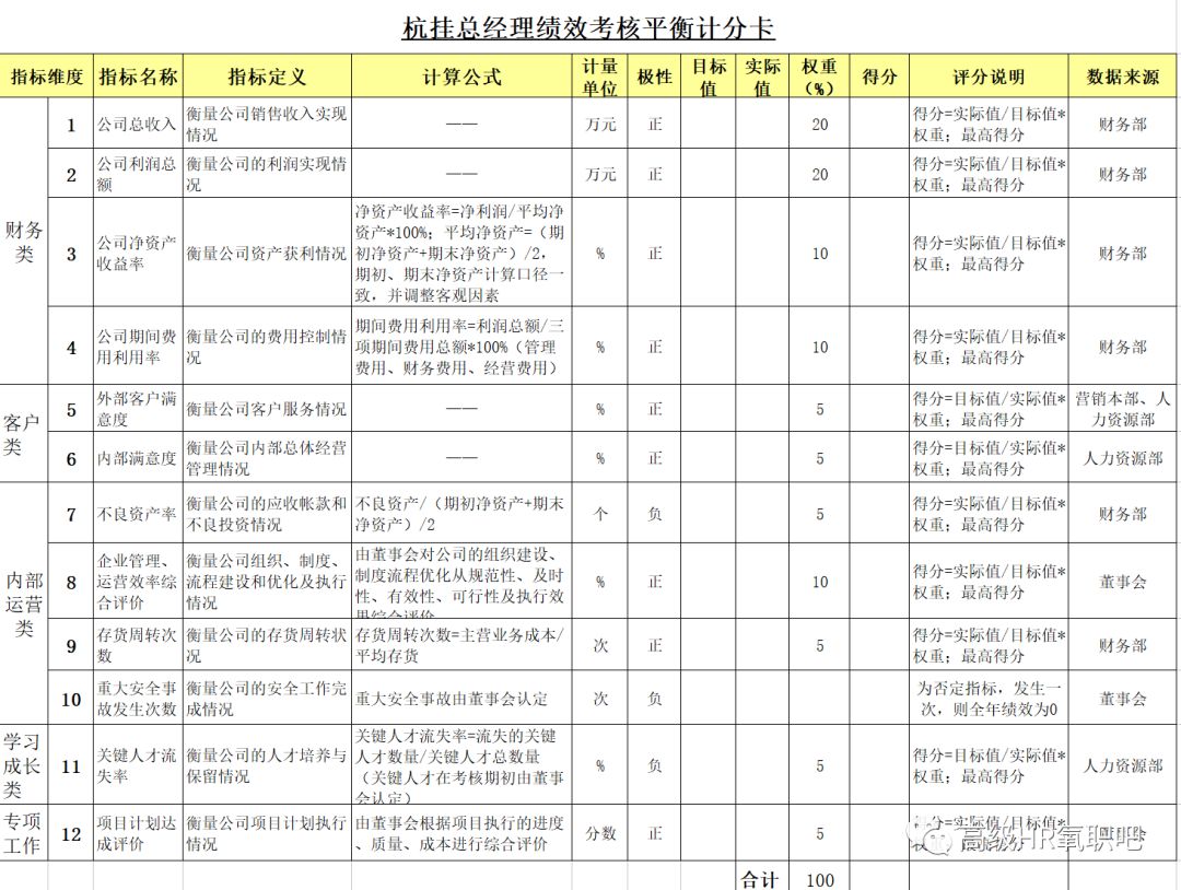 新奥长期免费资料大全,深入数据策略解析_尊享款70.404