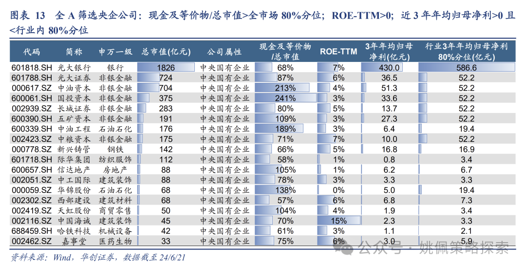 2024新澳开奖结果,可靠性操作方案_Advanced85.512