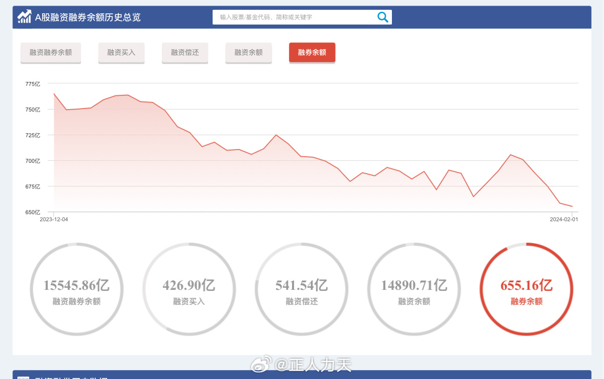 最准一肖100%中一奖,实时数据解释定义_理财版36.403