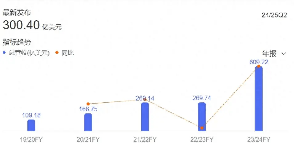 2024澳门六今晚开奖结果出来,合理化决策评审_app21.609