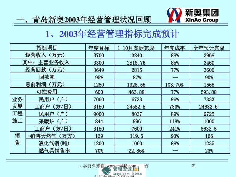 新奥精准免费资料提供,长期性计划定义分析_尊享版29.507