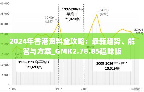 2024年香港最准的资料,权威诠释推进方式_钱包版36.180