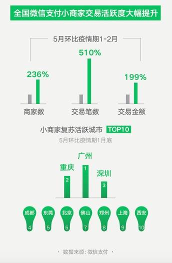 4033333大家发一肖免费公开,全面数据策略实施_FHD版31.166