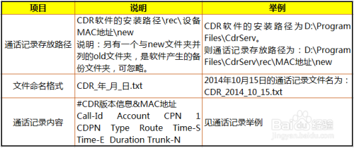 2024澳彩开奖记录查询表,灵活设计解析方案_HDR49.923