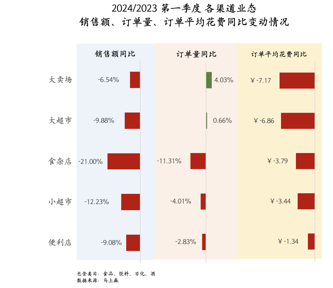 2024澳家婆一肖一特,数据决策执行_Superior59.524