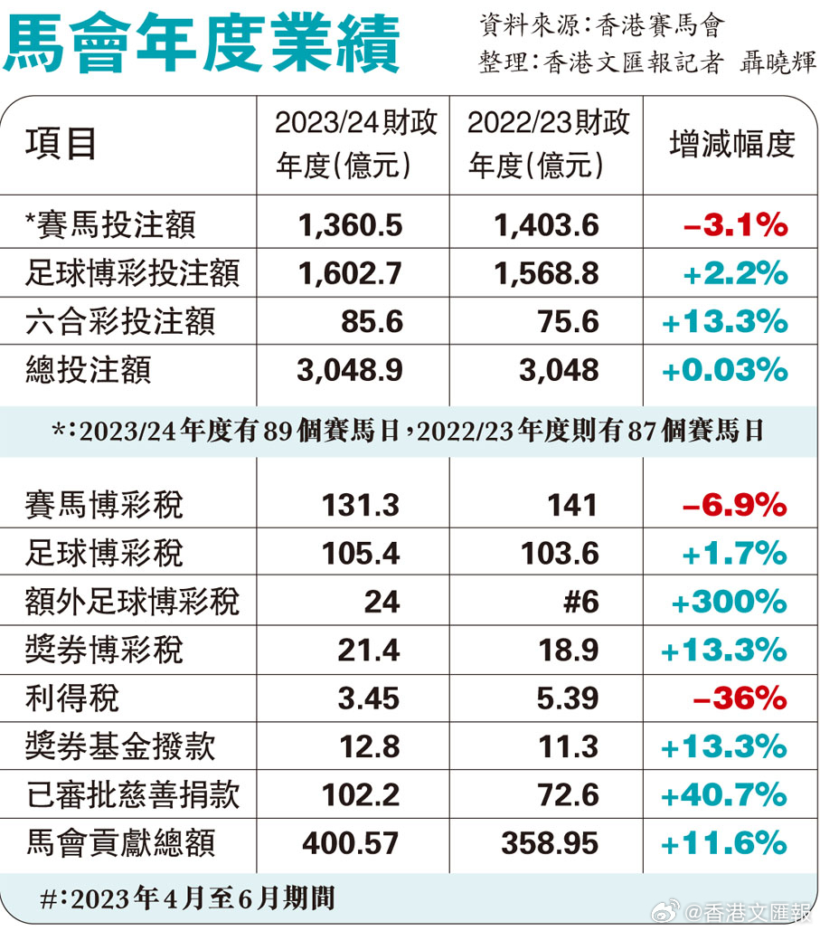 132688am马会传真查询,迅捷处理问题解答_Max25.830