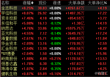 新澳门六开奖号码今天开奖,广泛的关注解释落实热议_旗舰版56.926