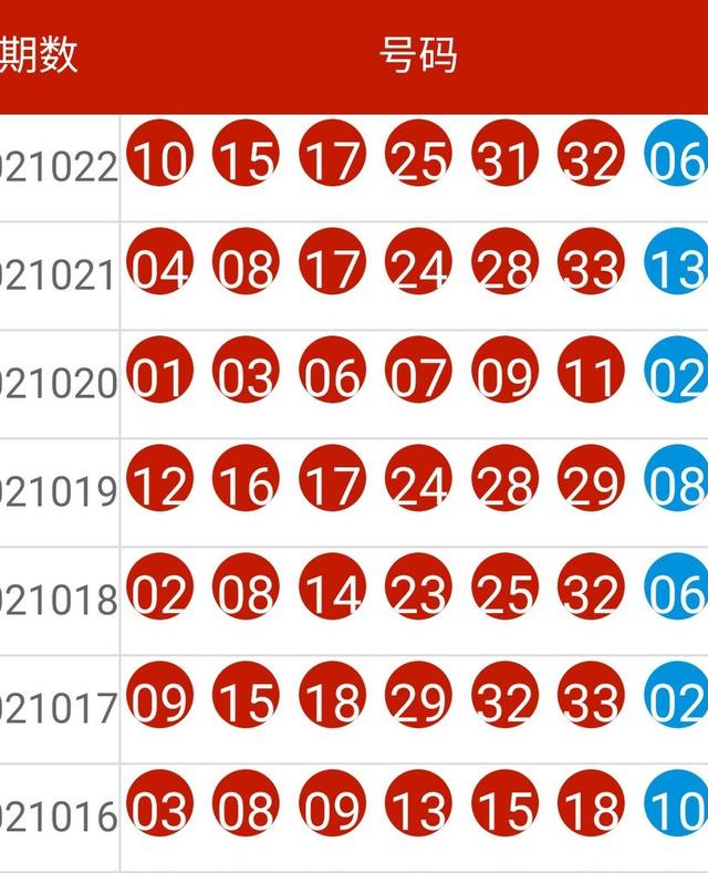 2024今晚新澳开奖号码,精细策略定义探讨_DP95.698