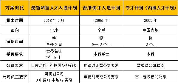 2024今晚香港开特马开什么,涵盖广泛的说明方法_冒险款51.403