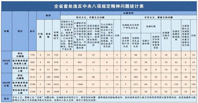 2024年新澳门今晚开奖结果2024年,最新核心解答定义_Plus31.539