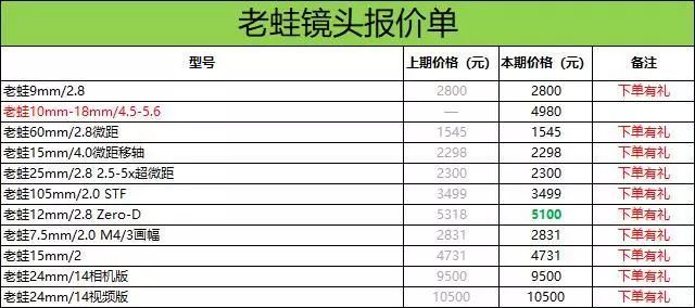 2024年澳门天天开好彩,稳定解析策略_D版54.141