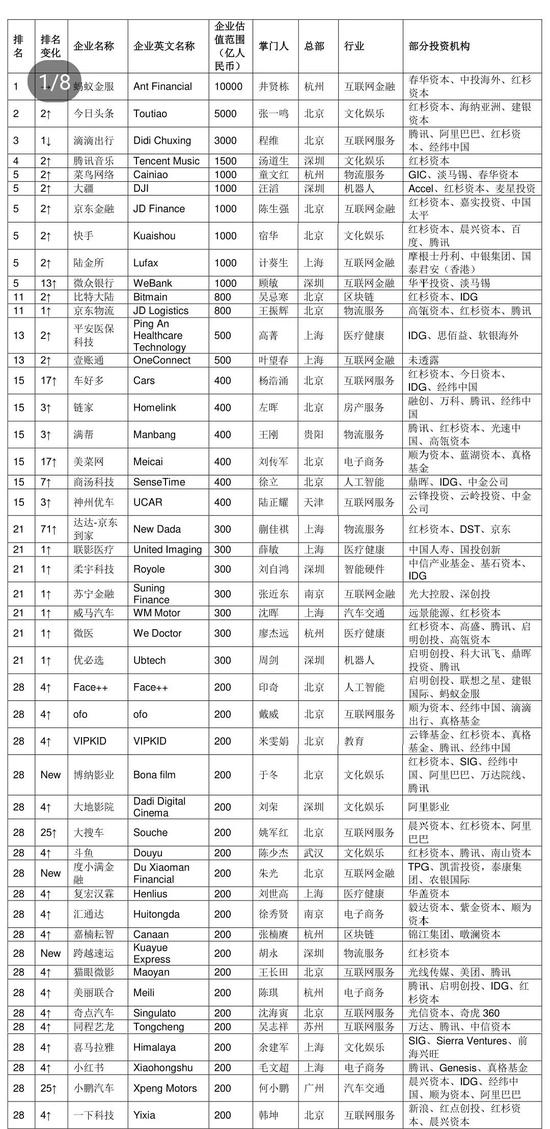 2024澳门六开奖结果出来,科学数据解释定义_高级版51.729