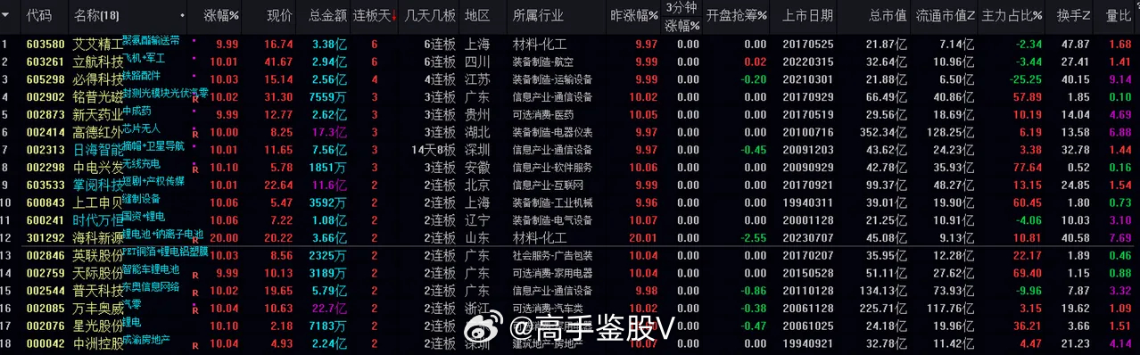 2024澳门王中王100%期期中,科学数据评估_CT13.687